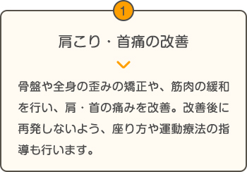 肩こり・首痛の改善
