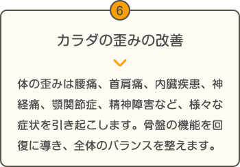 カラダの歪みの改善